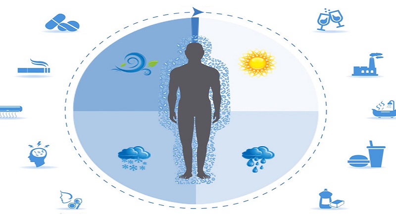 بهترین متخصص طب سنتی اصفهان | . اصلاح سبک زندگی با طب سنتی .